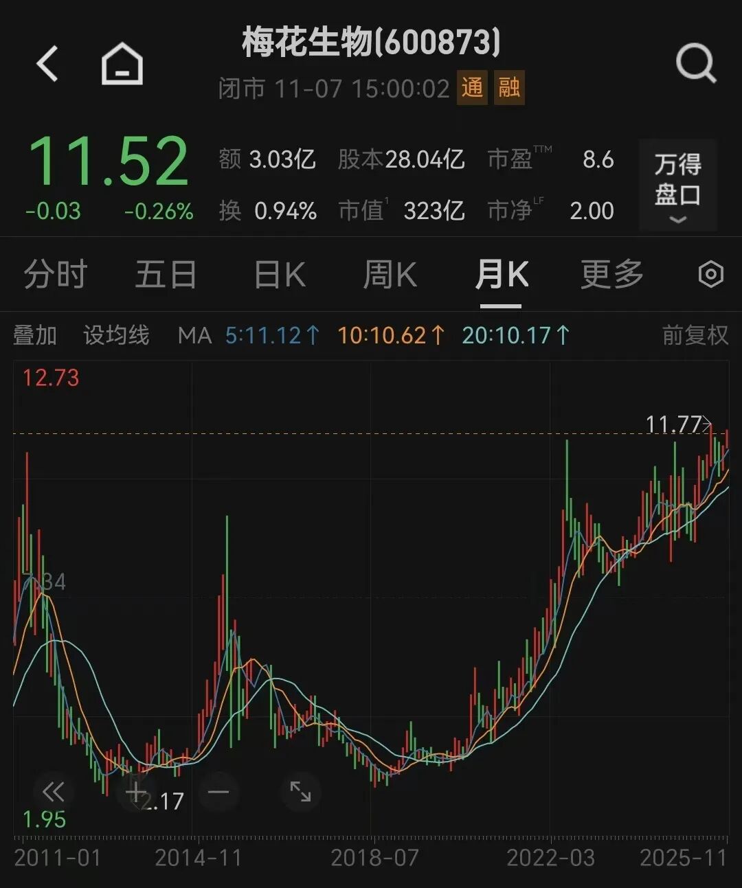 控股股东被判有期徒刑三年、缓刑五年