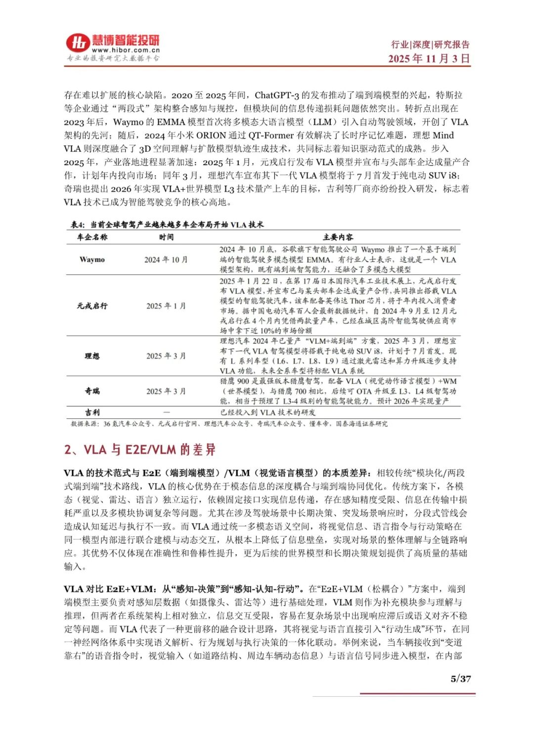 ps制作单页教程