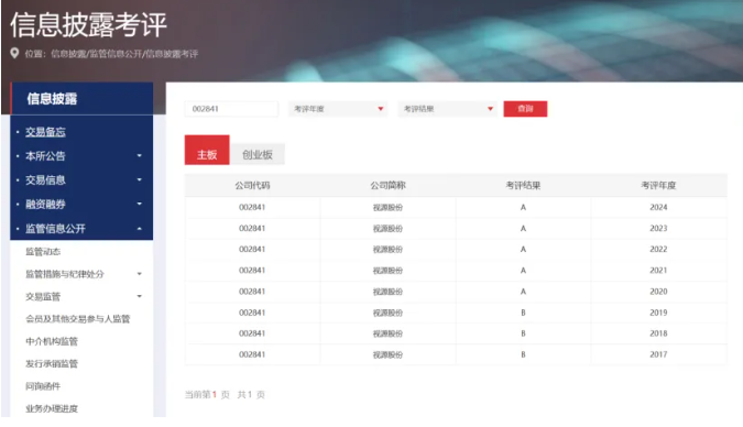 （深交所网站页面截图）