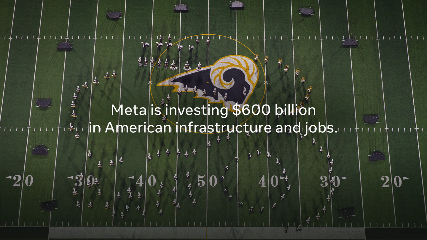 Meta 宣布未来三年将在美国投资6000 亿美元，重点建设AI 数据中心