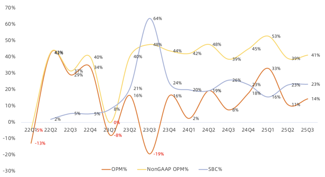 access数据库对应操作系统中的
