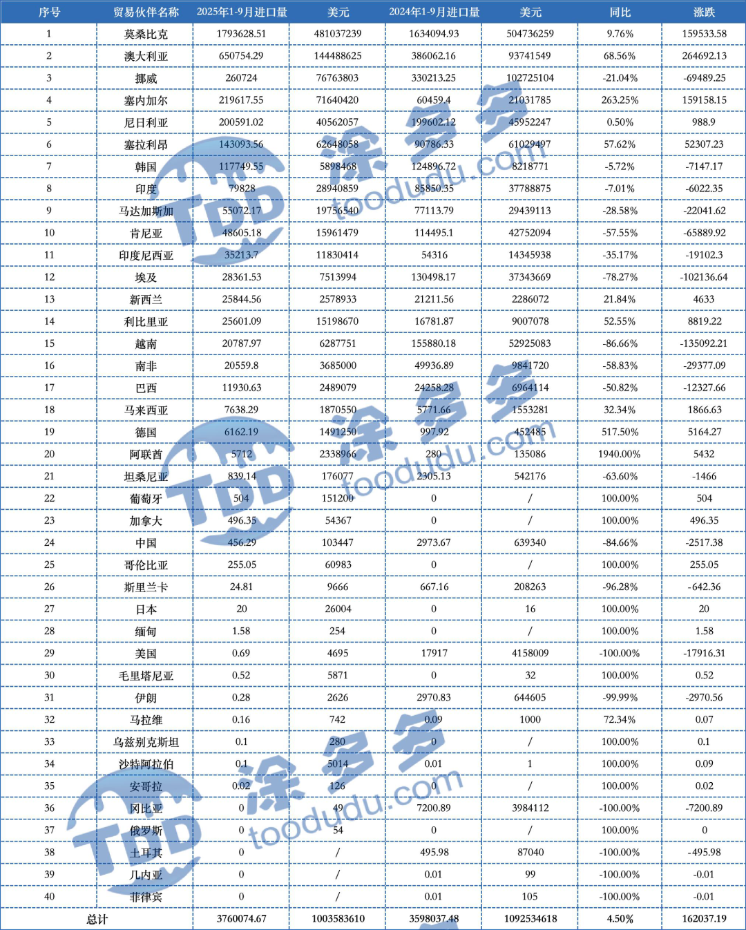显卡哪个品牌性价比高