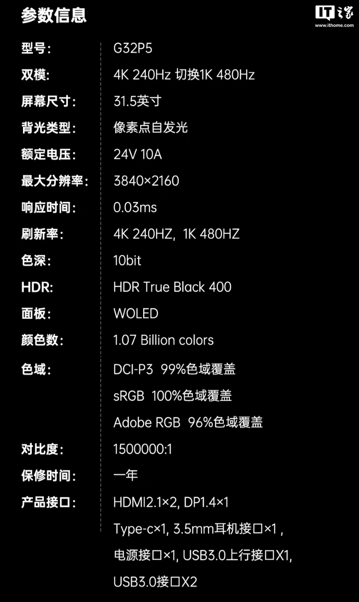 京东KTC 31.5 英寸 OLED 显示器G32P5券后 3899 元领 1100 元券