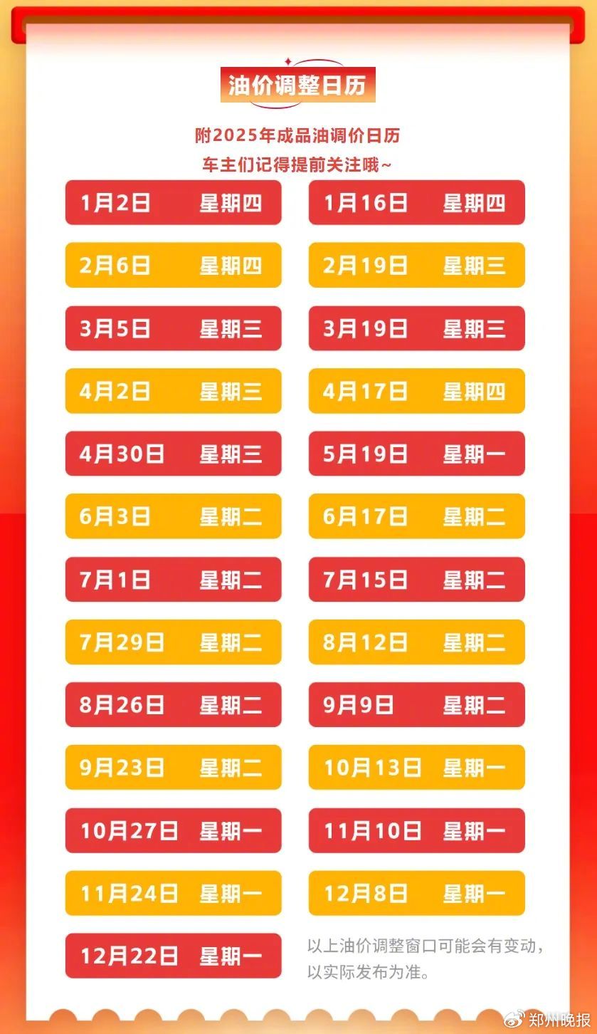 （本年度油价调整日历）