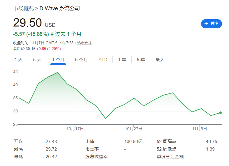 风险提示及免责条款