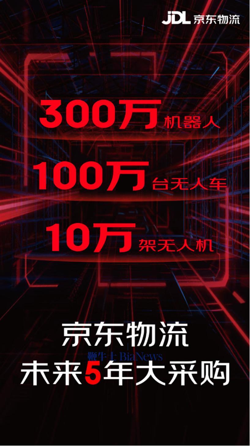 图源：京东物流