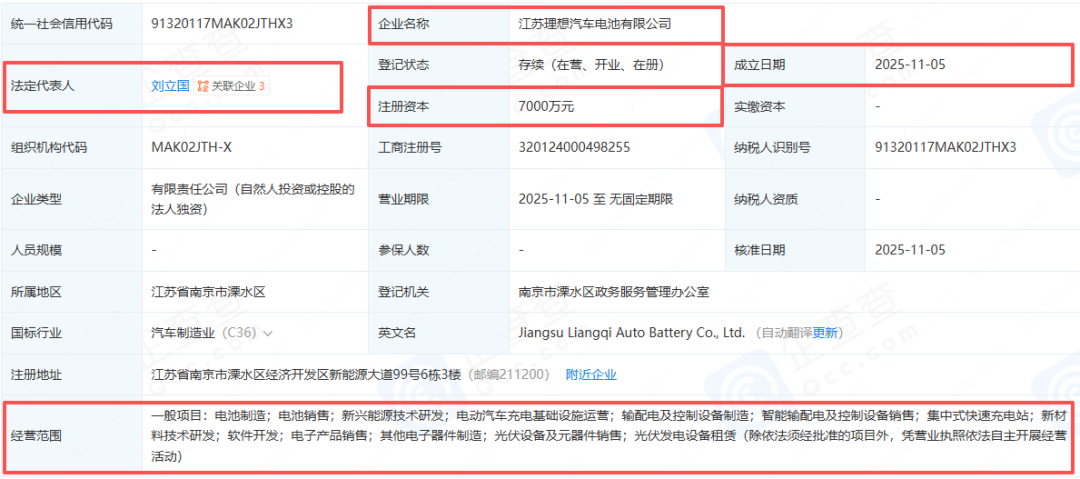 图片来源：企查查