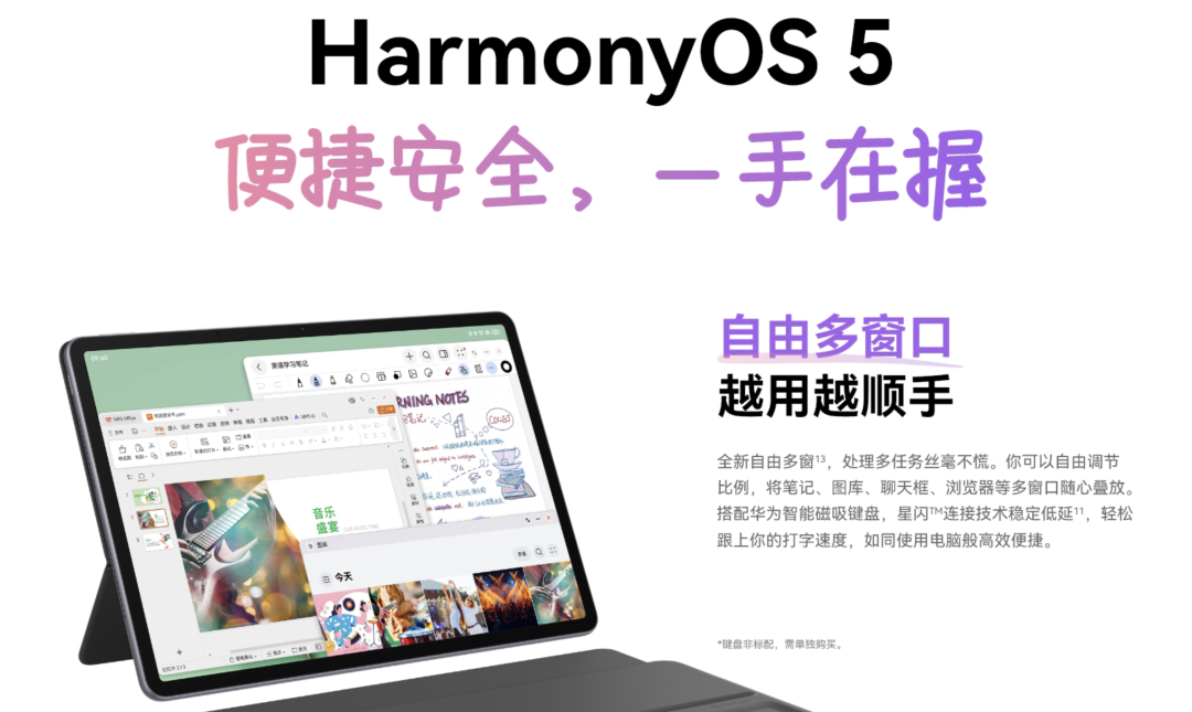 （图源：华为）