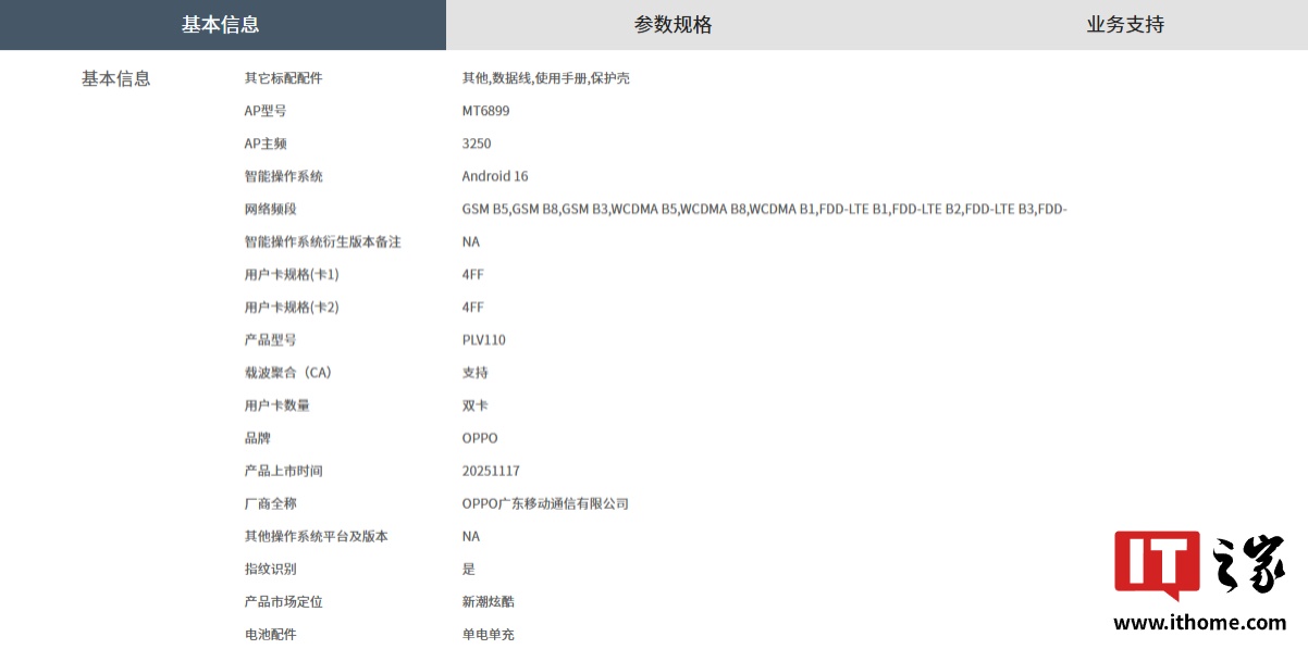 ▲ OPPO Reno 15 Pro