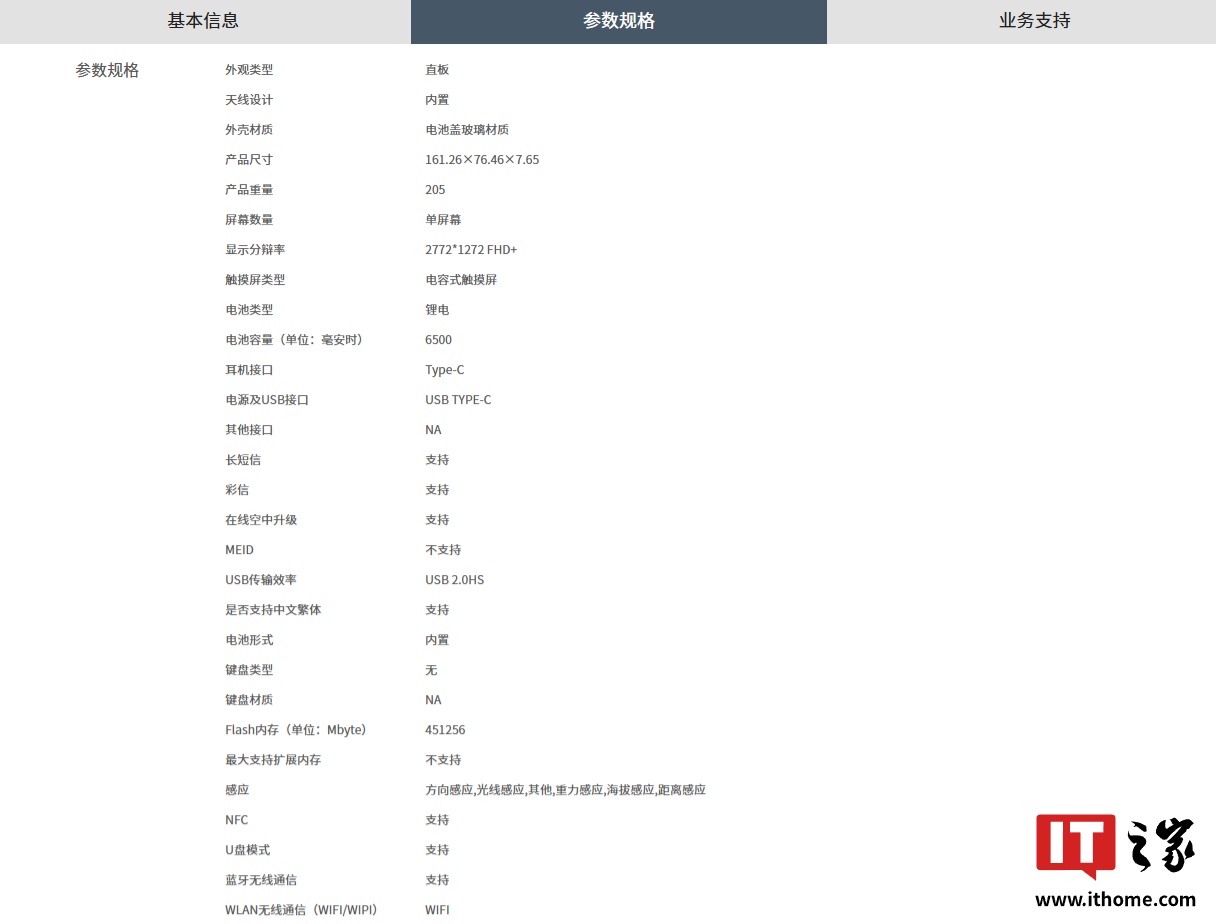 ▲ OPPO Reno 15 Pro