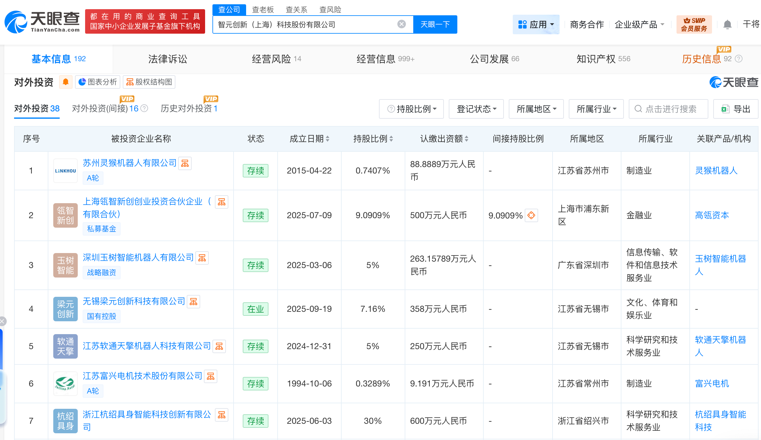 图源：截图自天眼查