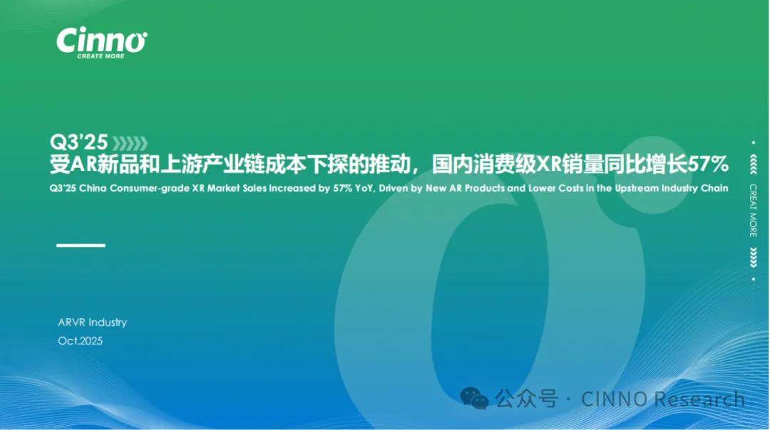 点击图片可联系我们了解报告详情