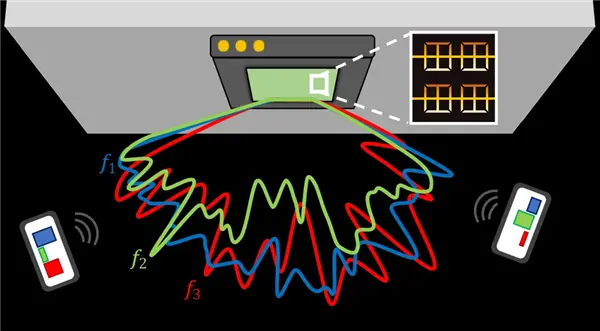 【来源：快科技】