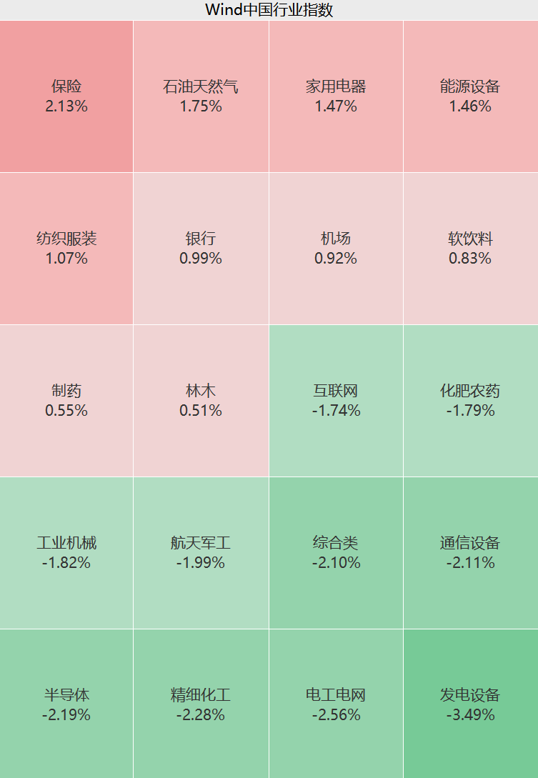 刚刚，突发跳水！