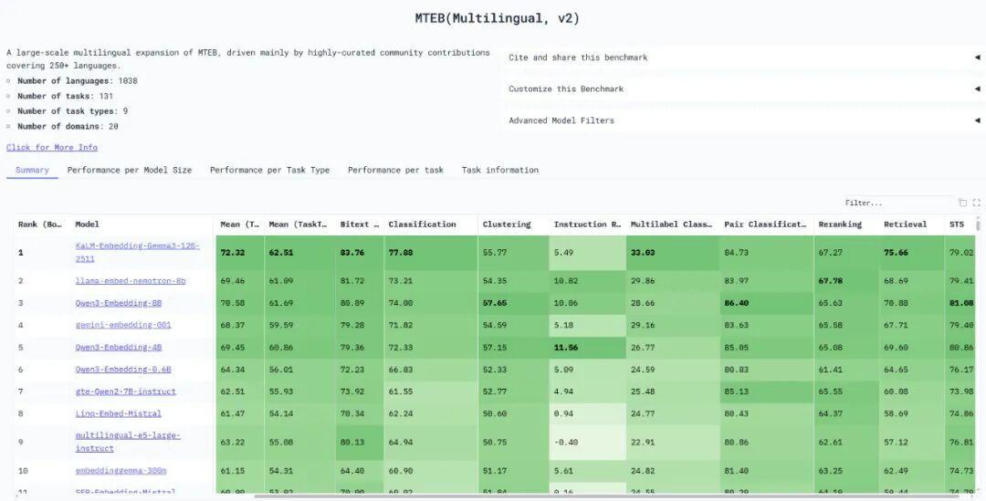 ▲ 图源：腾讯开源公众号