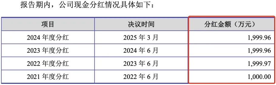 图 / 健信超导首轮问询回复函