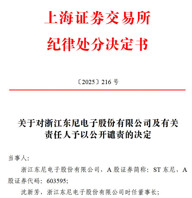 上交所网站截图