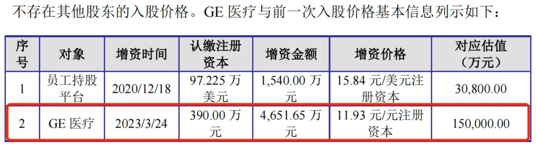 图 / 健信超导问询函回复