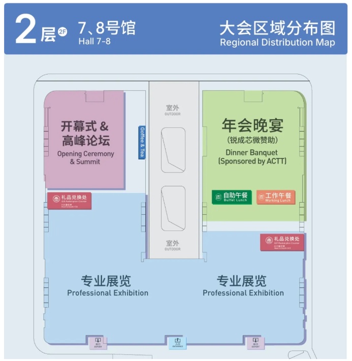 大会区域分布图