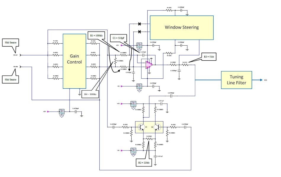 下图为差分比例放大器特写 schematic 图，为对应模块的放大细节。