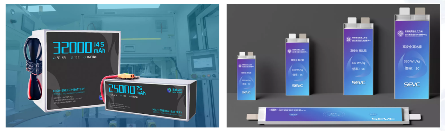 ▲ 赛科动力高安全电池、全固态电池，图源赛科动力官网
