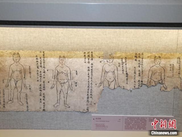 探访“如是莫高”大展：《灸法图》里有啥内容？|文物_新浪财经_新浪网