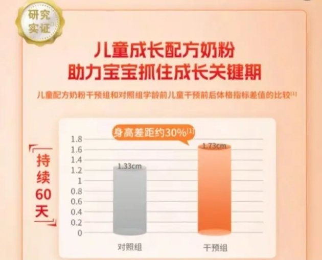 ▲某品牌儿童奶粉主播在直播间暗示喝其奶粉能长高。图/澎湃新闻