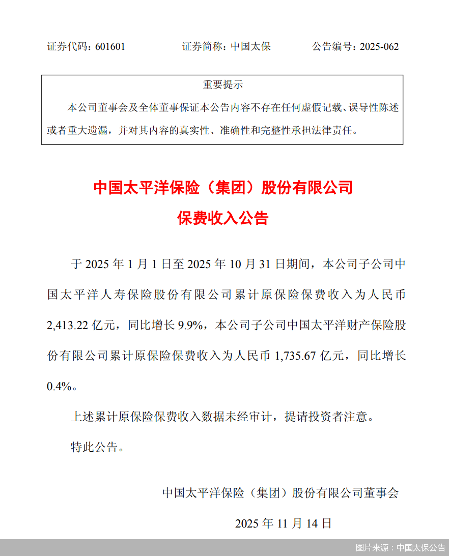 （文章来源：北京商报）