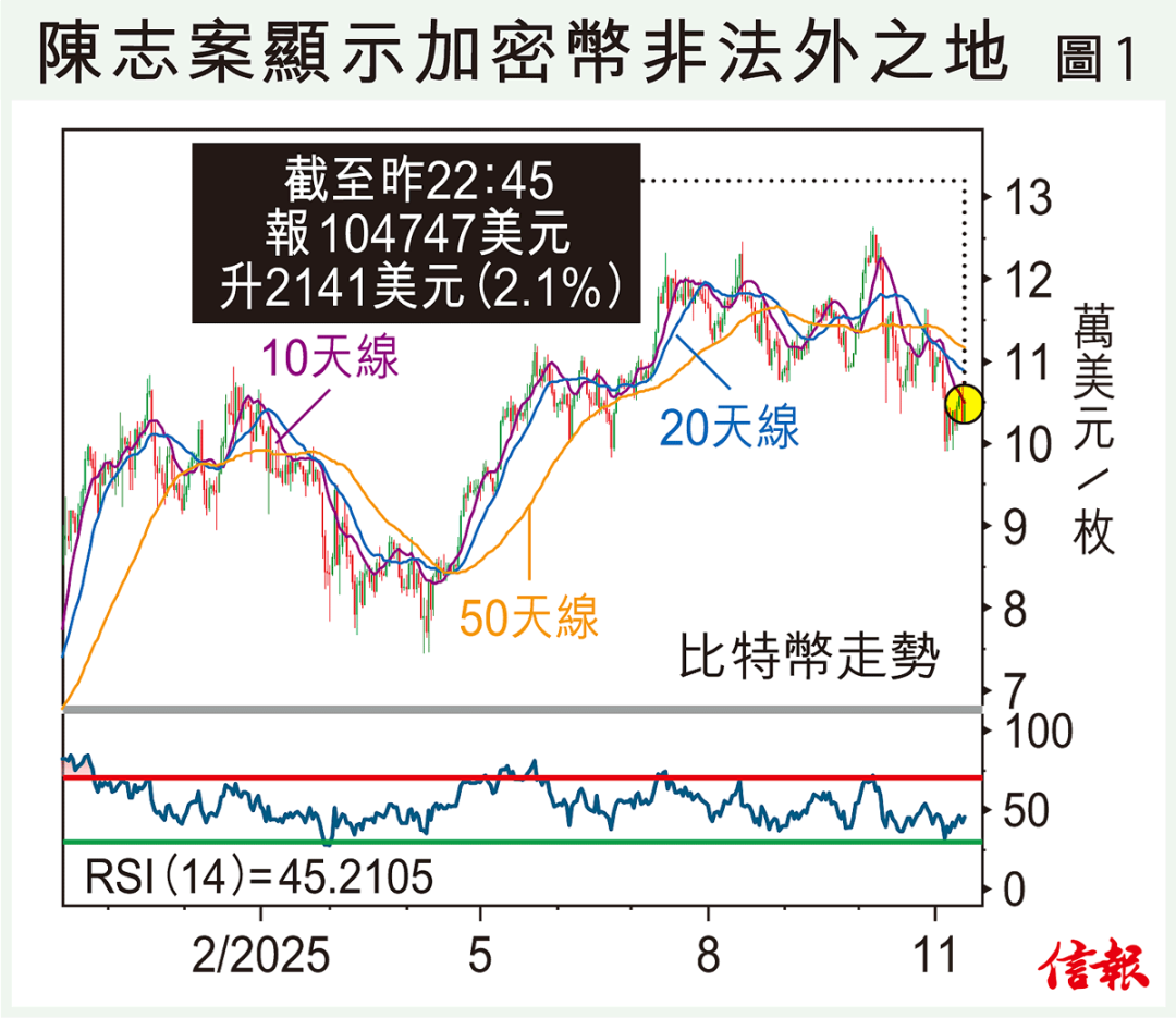骗王杀猪盘遭瓦解败在美元霸权