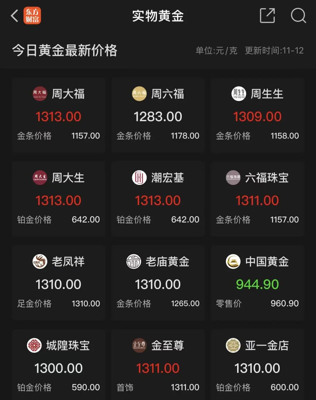 黄金，大消息！中信、建行等多家银行宣布，上调