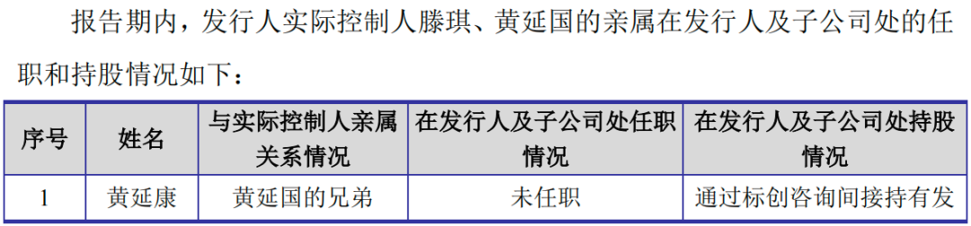 图 / 首轮问询回复函