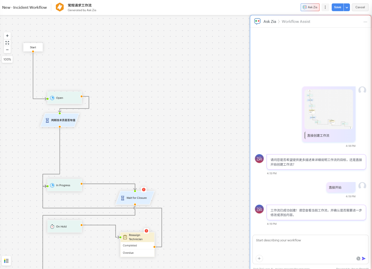 图2丨工作流程辅助