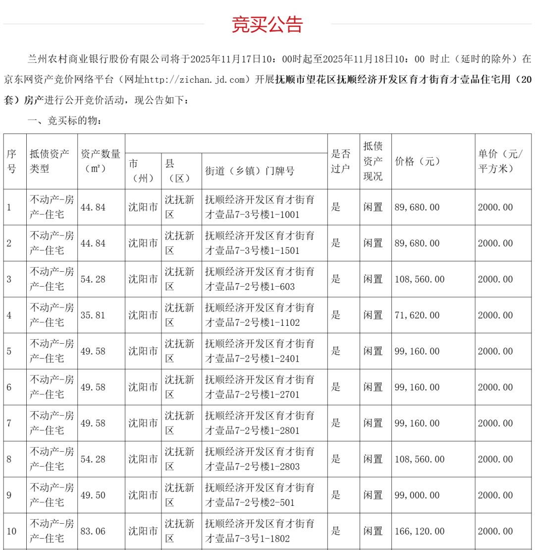 截图来源：京东资产平台 
