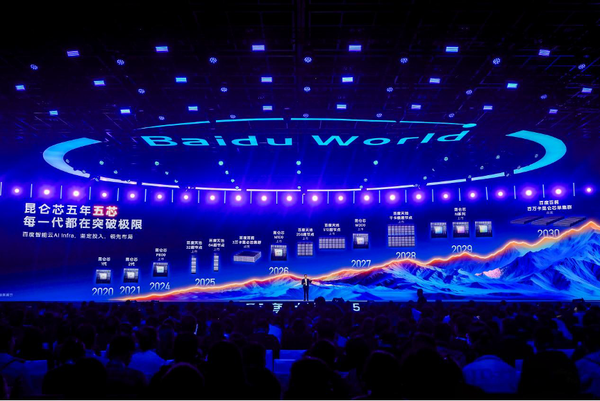 昆仑芯和天池超节点路线图