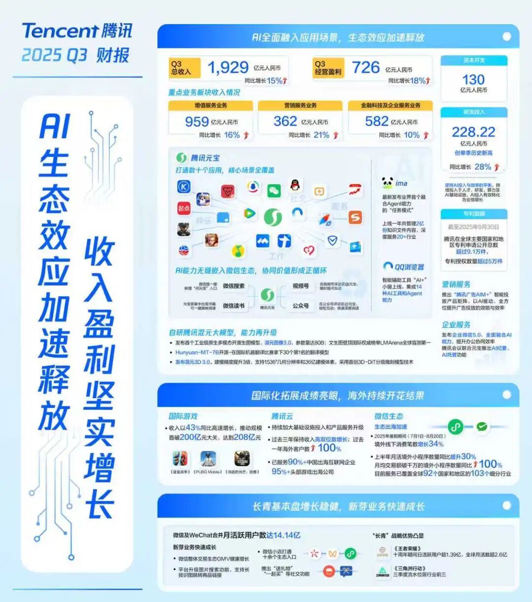 图片来源：受访企业提供