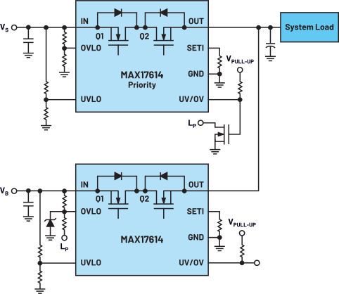 图11.MAX17614的优先电源选择器应用，其中VS具有优先权