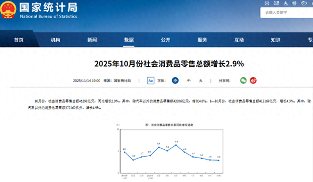 ͼƬ��Դ�ڹ���ͳ�ƾֹ�������