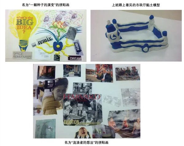 图源：参考文献[7]