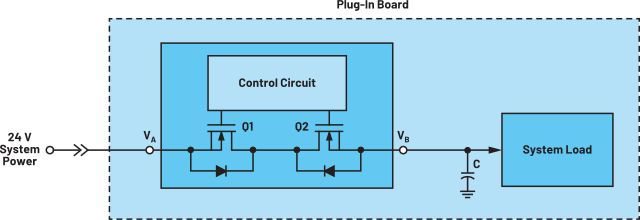 图8.具有保持电容的系统图