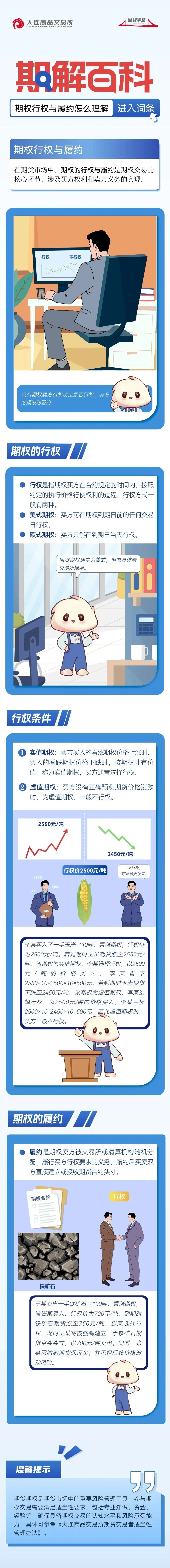 投资者保护| 期权行权与履约怎么理解？