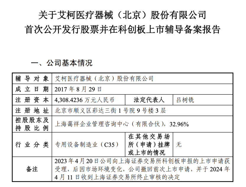 风险提示及免责条款