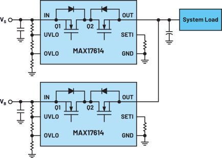 图10.MAX17614的电压ORing应用