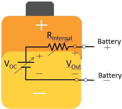 图5 采用理想电压源与内阻的电池简化模型