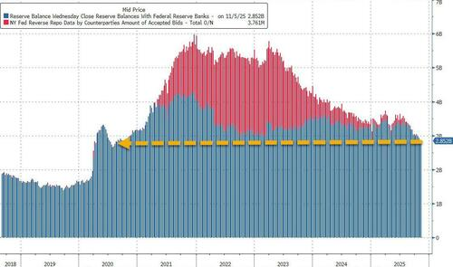 风险教导及免责条件