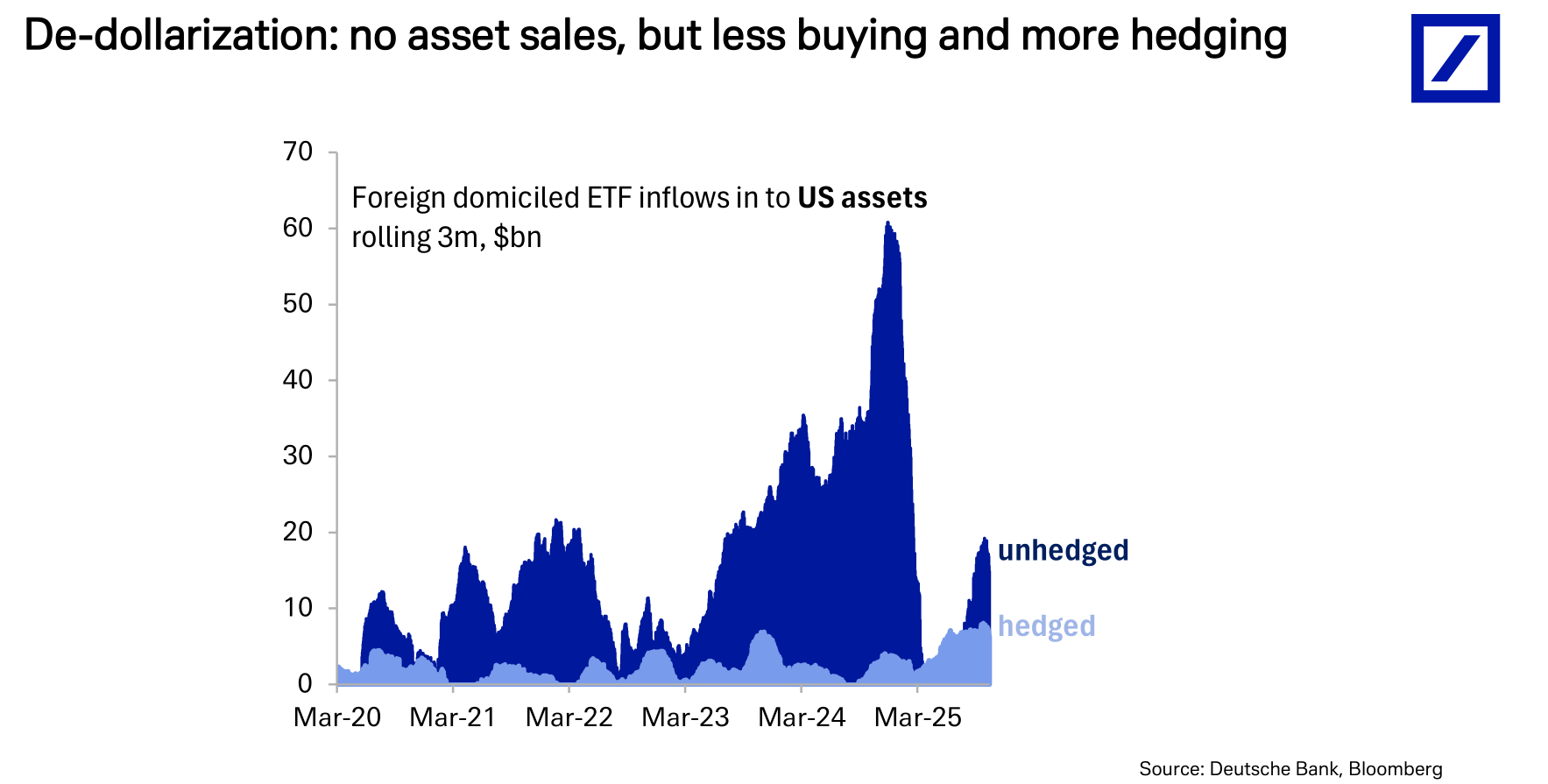 风险提示及免责条款