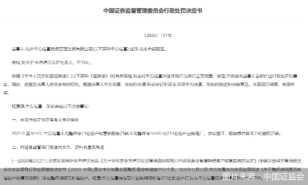 年內(nèi)證券投資咨詢機(jī)構(gòu)監(jiān)管函近70張！更有機(jī)構(gòu)因違法被摘牌，吃百萬罰單