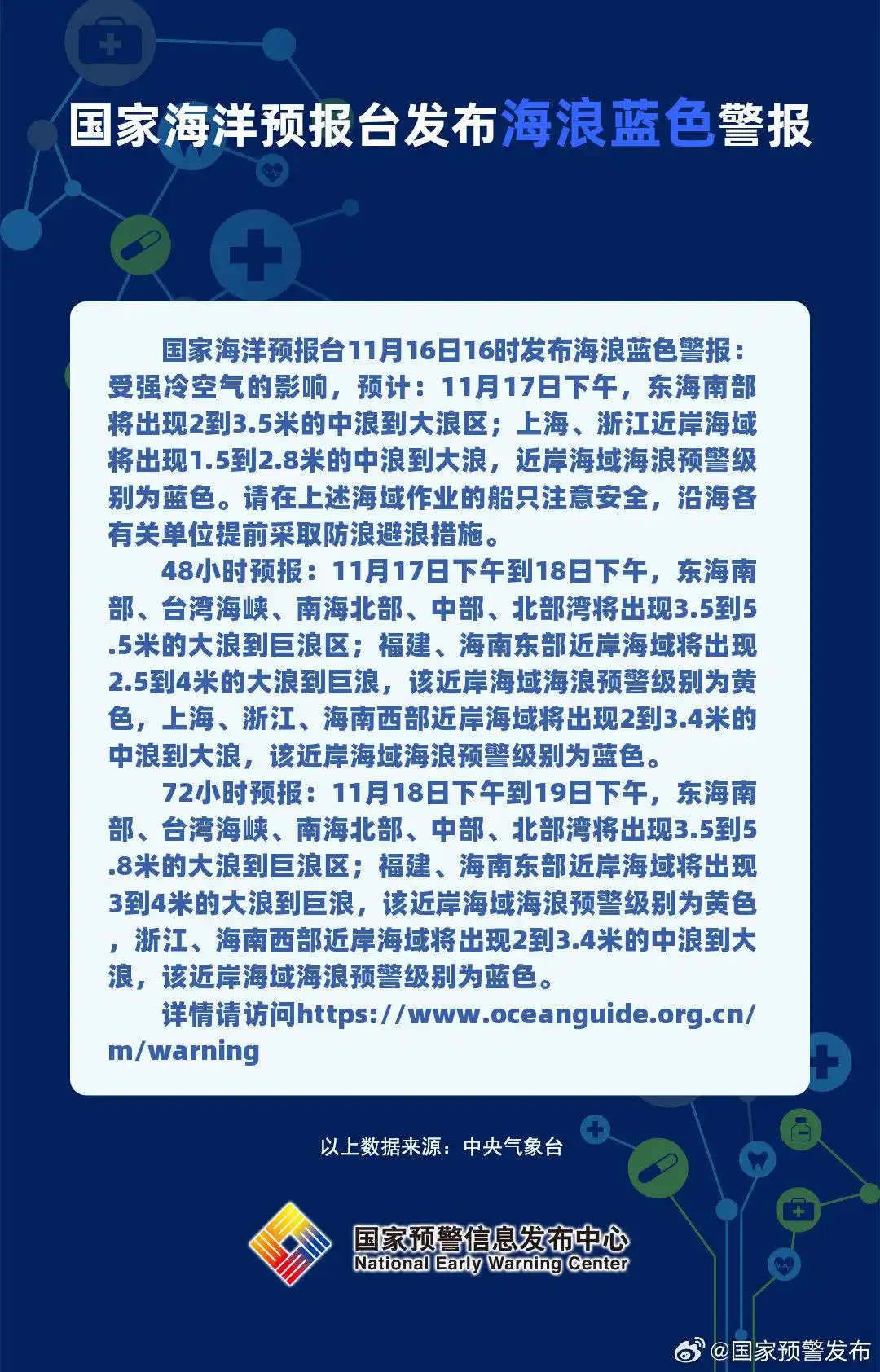 海浪蓝色警报：上海、浙江近岸海域将出现1.5到2.8米的中浪到大浪