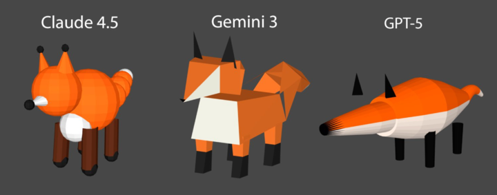 ▲图片来源：X@k0tovsk1y