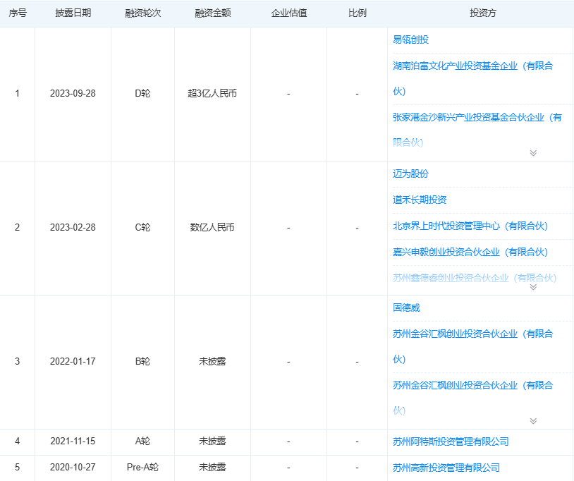 图片来源于网络