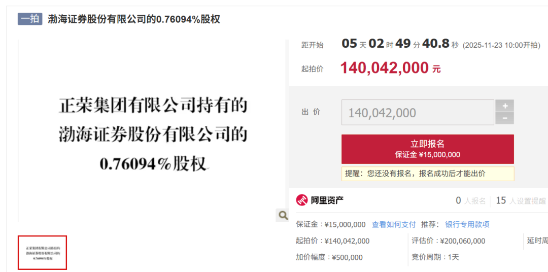 圖片來源于阿里拍賣平臺